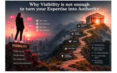 Why Visibility is not enough to turn your Expertise into Authority